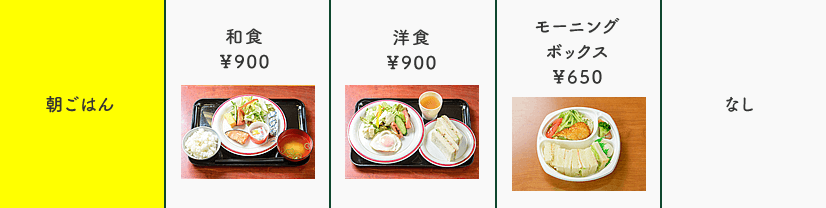 朝ごはん料金